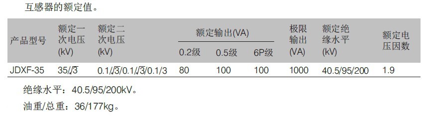 JDXF-35型电压互感器.jpg