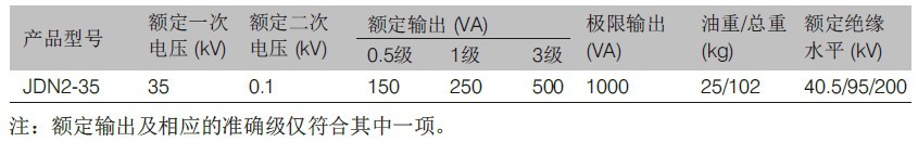 JDN2-35户外型电压互感器.jpg