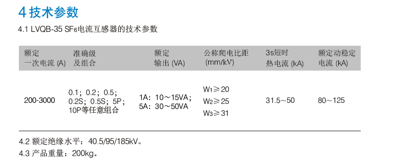 LVQB5-35 SF6互感器参数.png