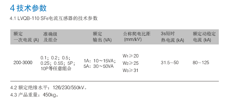 LVQB5-110 SF6互感器参数.png