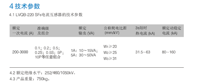 LVQB-220 SF6互感器参数.png