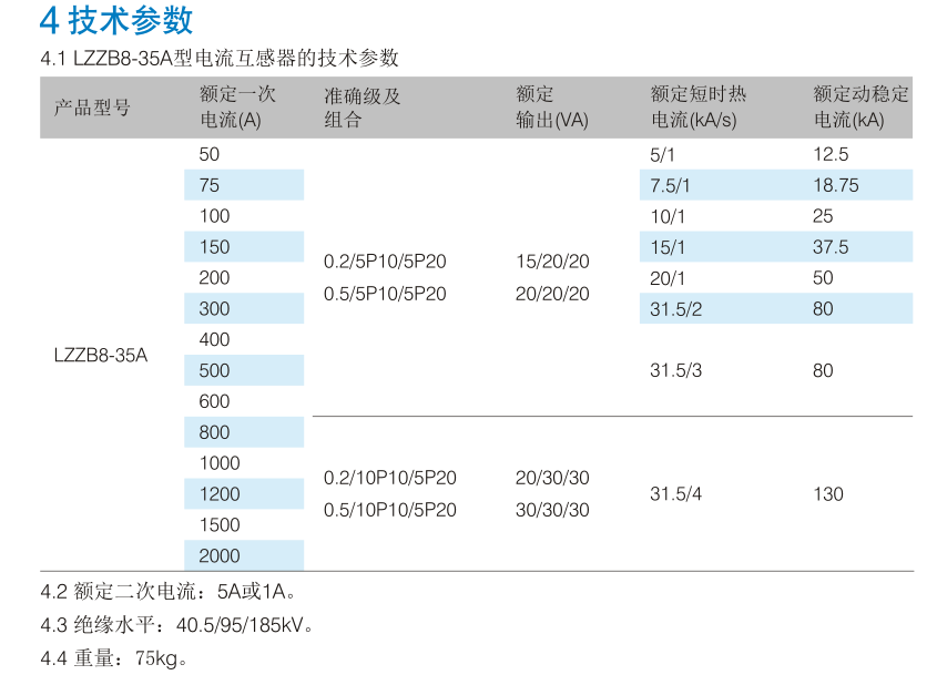LZZB8-35A型电流互感器 .jpg