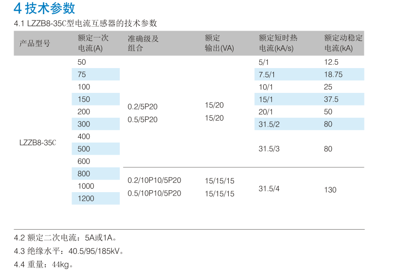 LZZB8-35C型电流互感器 .jpg