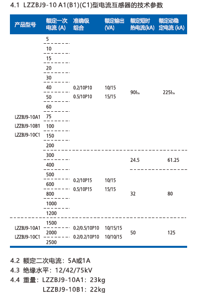 LZZBJ9-10 A1(B1)(C1)型电流互感器.png