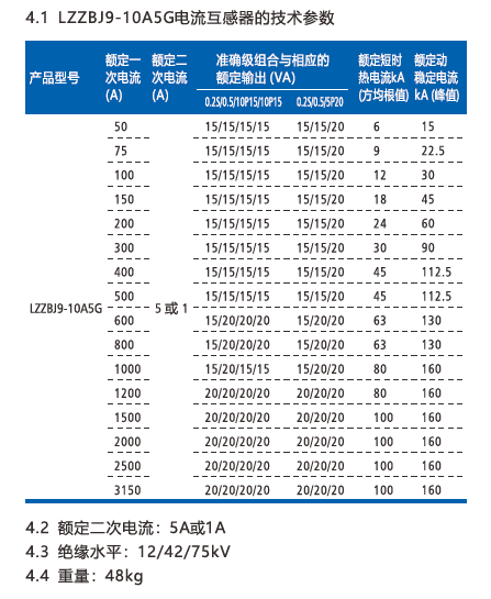LZZBJ9-10A5G型电流互感器.png