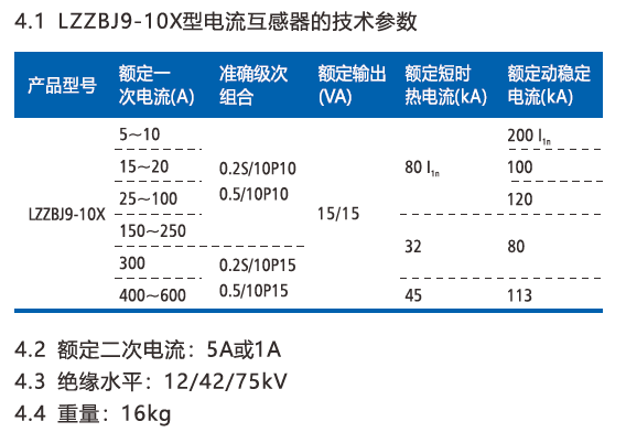 LZZBJ9-10X型电流互感器.png