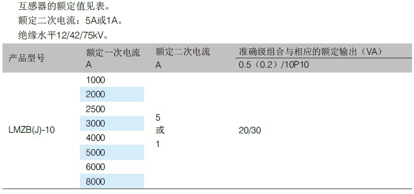 LMZB(J)-10系列电流互感器.jpg