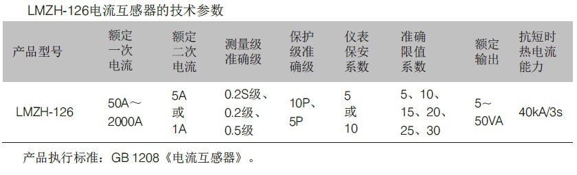 LMZH-126型电流互感器.jpg
