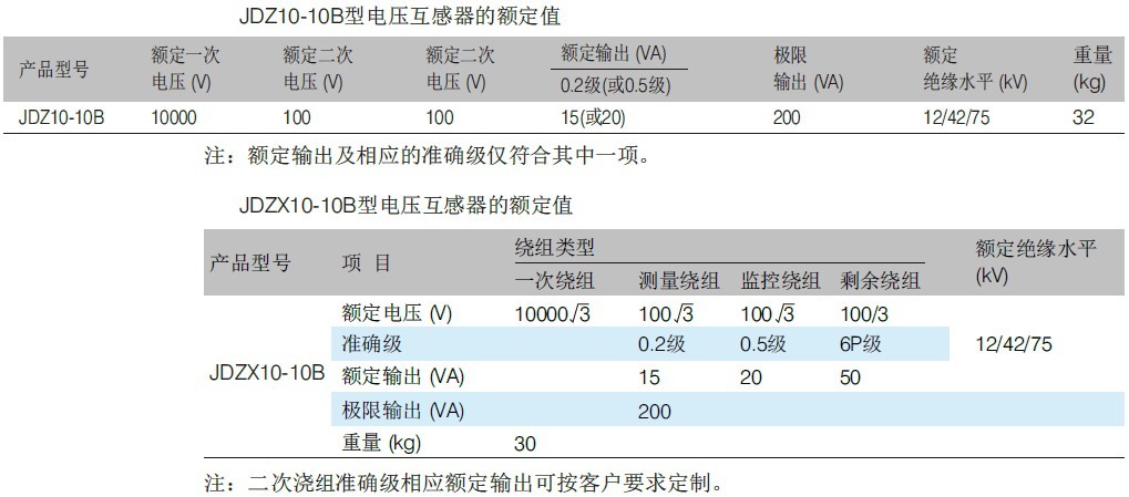 JDZ10-10B、JDZX10-10B型电压互感器.jpg