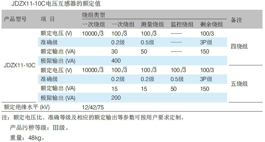 JDZX11-10C型电压互感器.jpg