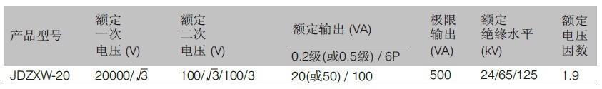 JDZXW-20型电压互感器.jpg