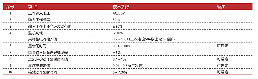 ZW20A-12（Z）-控制器主要技术参数.jpg