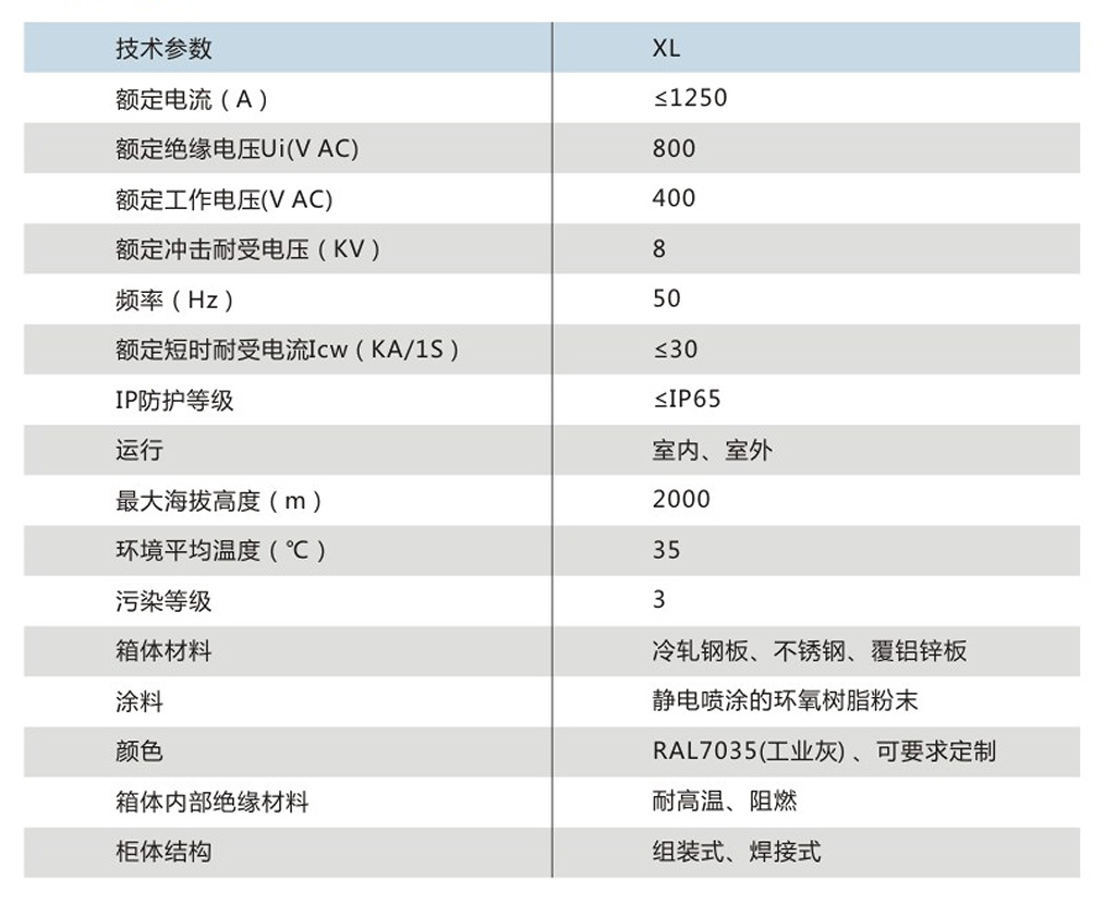 XL型低压封闭式动力柜-技术参数.jpg